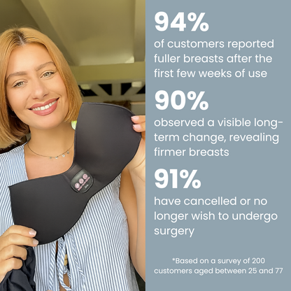 Chest'Up - Breast enhancement bra